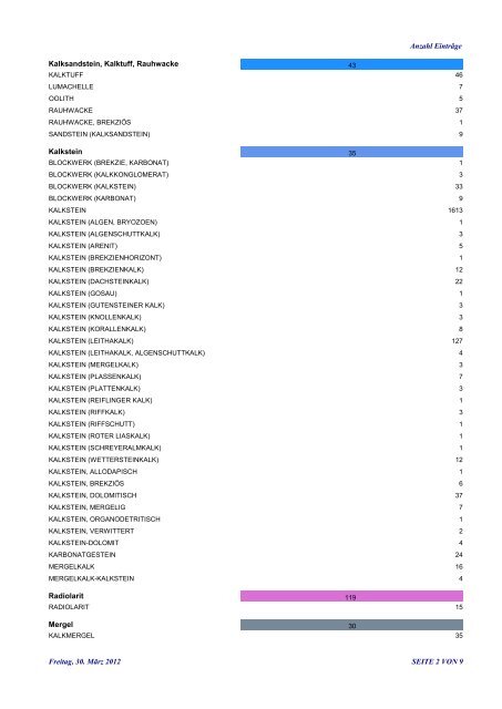 Projektbericht - Geologische Bundesanstalt