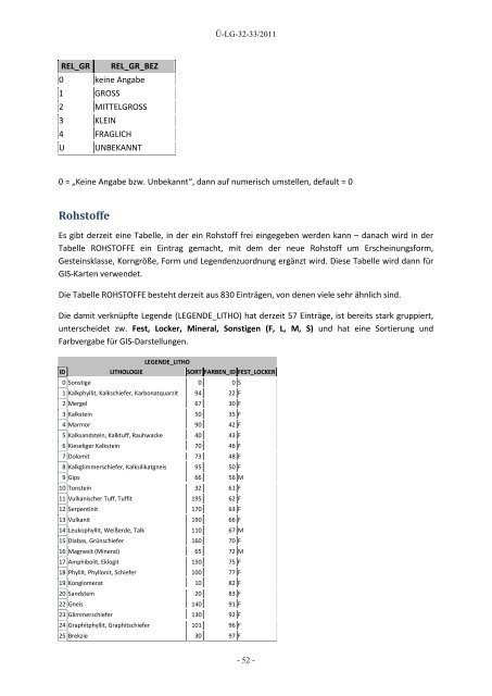 Projektbericht - Geologische Bundesanstalt