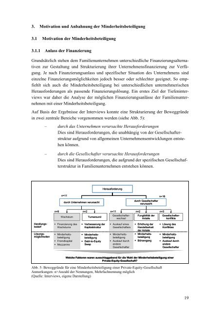 Private Equity in Familienunternehmen