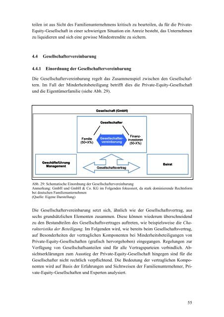 Private Equity in Familienunternehmen