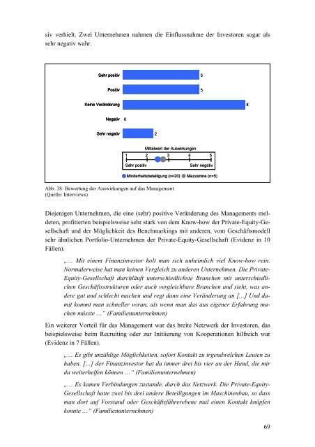 Private Equity in Familienunternehmen