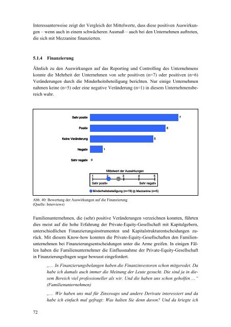 Private Equity in Familienunternehmen