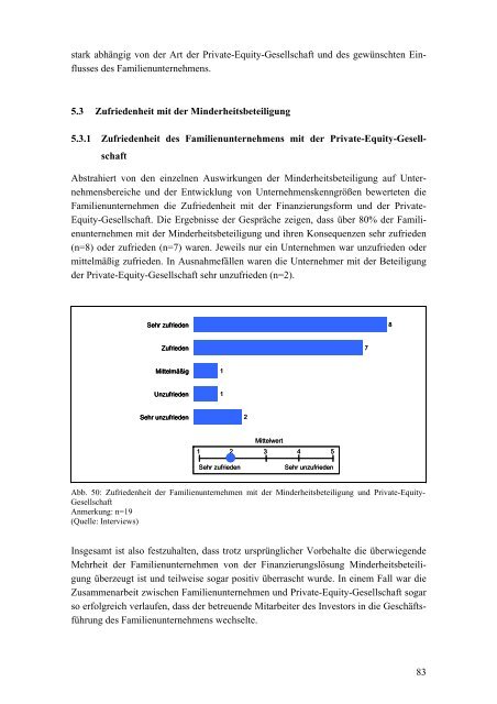 Private Equity in Familienunternehmen