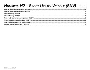 Hummer, H2 Sport Utility Vehicle (SUV) - GM UPFITTER