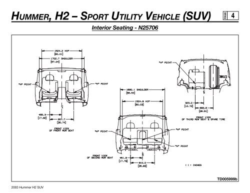 Hummer, H2 Sport Utility Vehicle (SUV) - GM UPFITTER