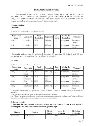 Simulescu Ciprian - Garda Nationala de Mediu