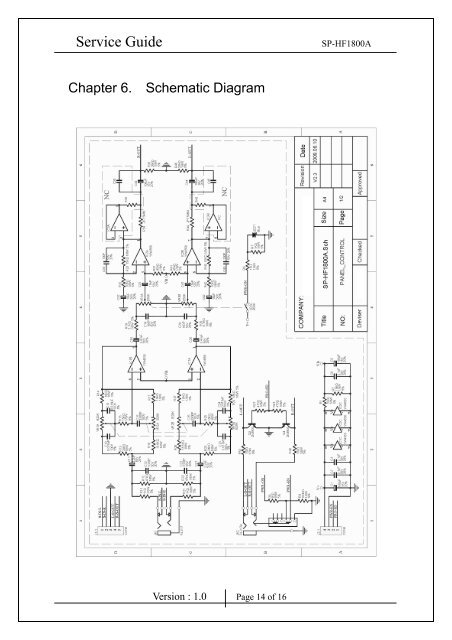 SP-HF1800A Service Guide .pdf - Genius