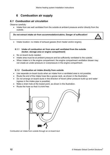 Air heating - Giordano Benicchi