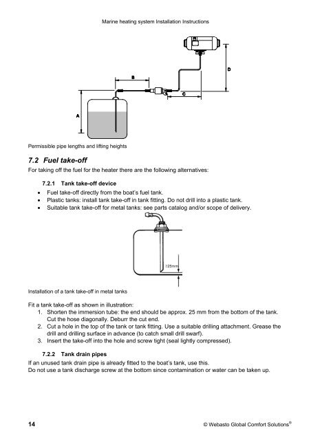 Air heating - Giordano Benicchi