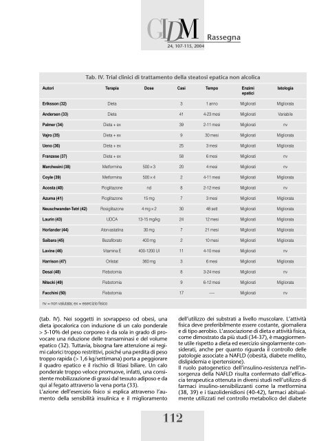 La steatosi epatica non alcolica: una patologia emergente di ...