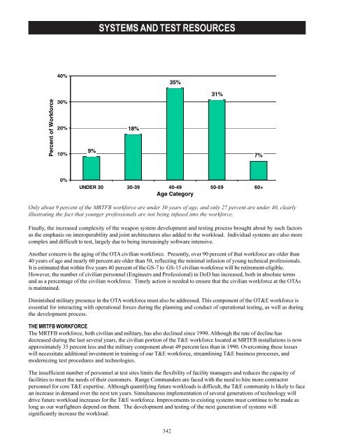 19 MB PDF - GlobalSecurity.org