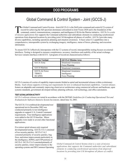 19 MB PDF - GlobalSecurity.org