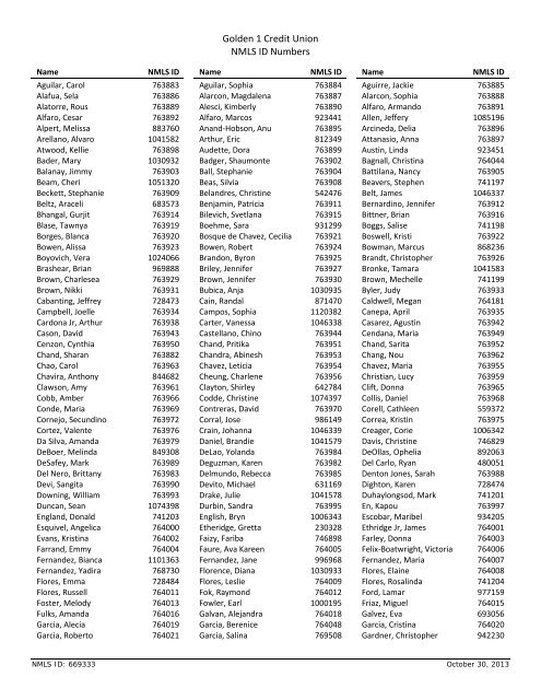 Golden 1 Credit Union NMLS ID Numbers - The Golden 1 Credit Union