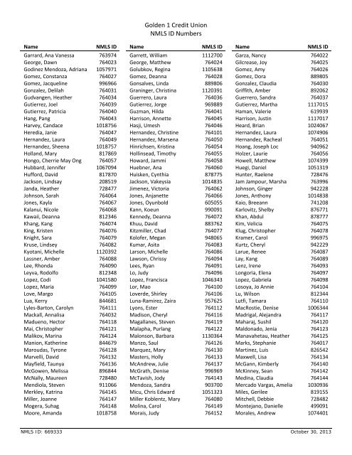 Golden 1 Credit Union NMLS ID Numbers - The Golden 1 Credit Union