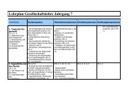 Lehrplan Gesellschaftslehre Jahrgang 7