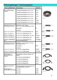 Stecker/Steckdocsen/Zubehör (PDF, 0.5MB) - GEKA GmbH Eislingen