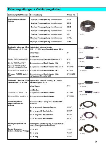 Stecker/Steckdocsen/Zubehör (PDF, 0.5MB) - GEKA GmbH Eislingen