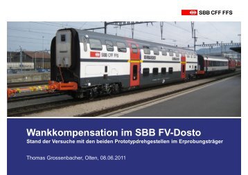 Wankkompensation im SBB FV-Dosto - gdi