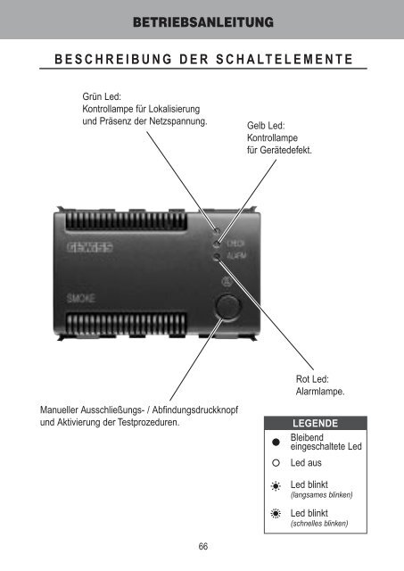 GW 30 514 - Gewiss