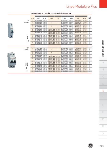 Interruttori modulari EP100T - G E Power Controls