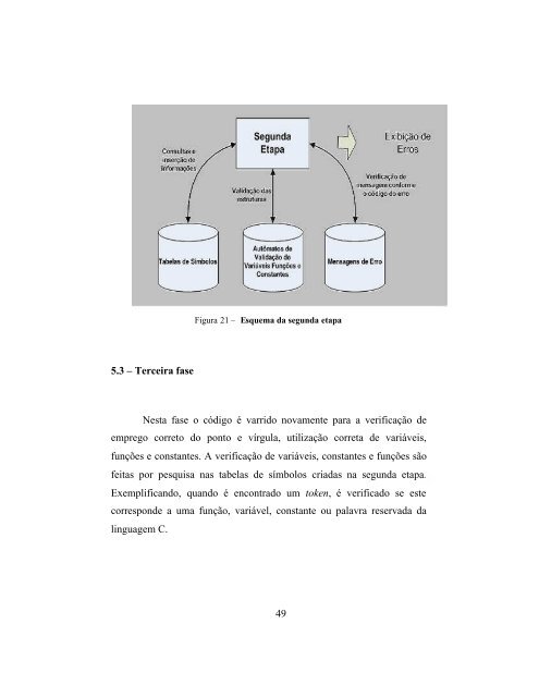 Luiz Thiago Silva DESENVOLVIMENTO DE UM ... - Ginux