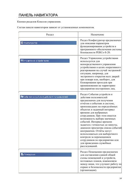 Базовый комплект ПО PERCo-SN01. Руководство пользователя