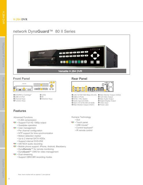 network DynaGuard™ 80 II Series - Dynacolor.com.tw