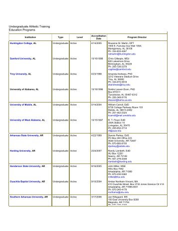 Undergraduate Athletic Training Education Programs