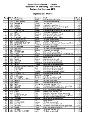 Rodeln Damen.pdf - Geno-Winterspiele