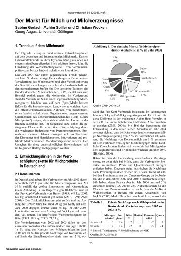 Der Markt für Milch und Milcherzeugnisse