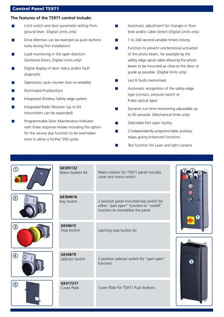 Control Panel Ts971 24v E