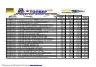 KS Tools Schraube M12x1,75x37 Mm – Hochwertige Metrisch-Gewindeschraube