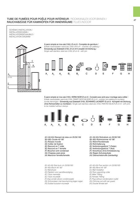 Télécharger le catalogue en .pdf - Girretz Pierre