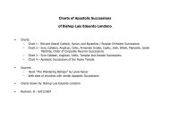 Charts of Apostolic Successions of Bishop Luis Eduardo Londono