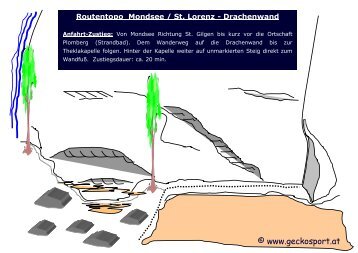 Mondsee - Drachenwand - geckosport.at