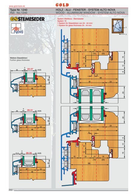 HOLZ - ALU - FENSTER - SYSTEM ALTO NOVA WOOD ...