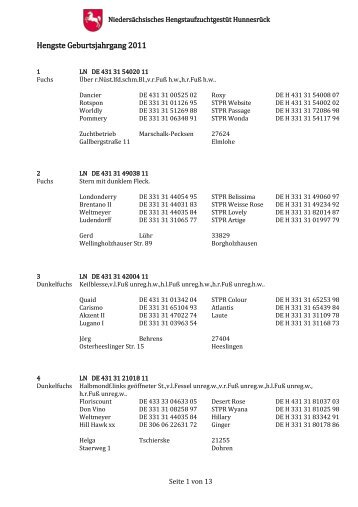 Hengste Geburtsjahrgang 2011 - Niedersächsisches ...