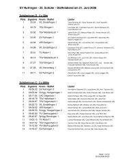 SV Nufringen - 25. Schüler - Staffelabend am 21. Juni ... - GerhardVogt