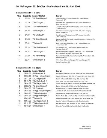 SV Nufringen - 25. Schüler - Staffelabend am 21. Juni ... - GerhardVogt
