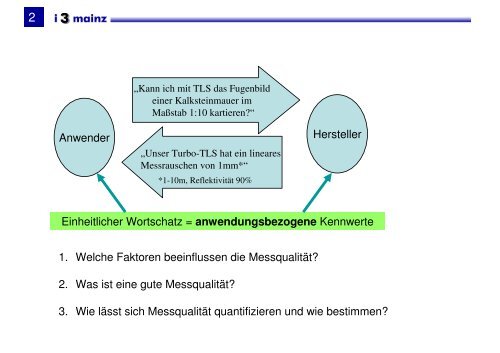 Vorschlag für eine kennwertorientierte TLS-Prüfung - Geomatik ...