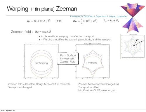 Topological Insulators - GDR Meso