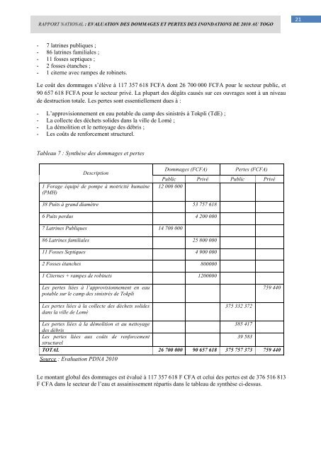 RAPPORT FINAL - GFDRR