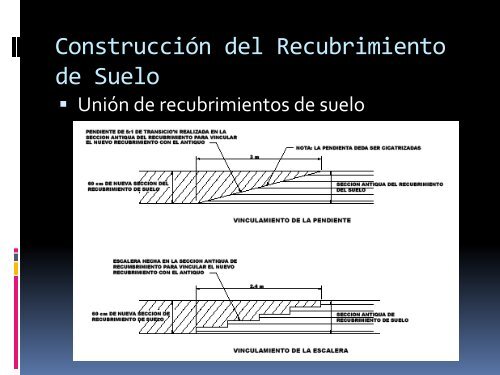 Protocolo de construcción y operación de Rellenos Sanitarios