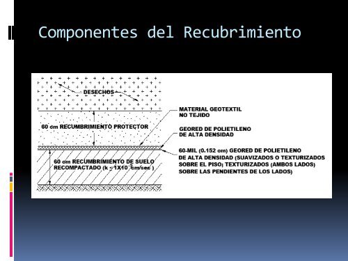 Protocolo de construcción y operación de Rellenos Sanitarios