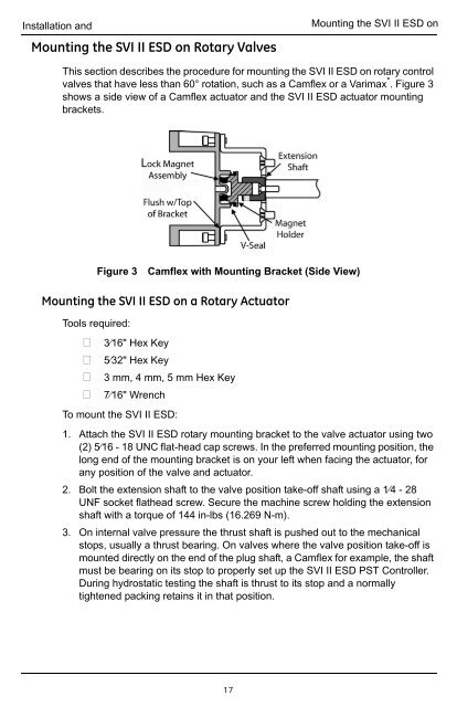 Masoneilan Products SVI II ESD - GE Energy