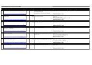 LIS (lijst ingekomen stukken) - Bestuurlijke informatie gemeente Vaals