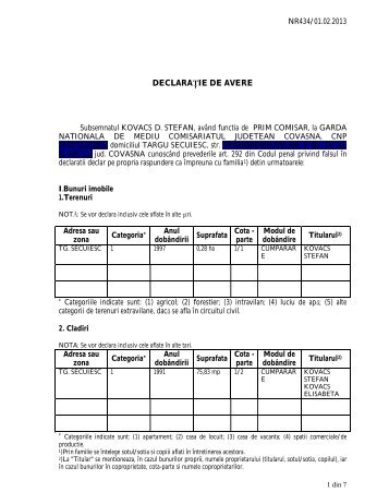 Kovacs Stefan - Garda Nationala de Mediu