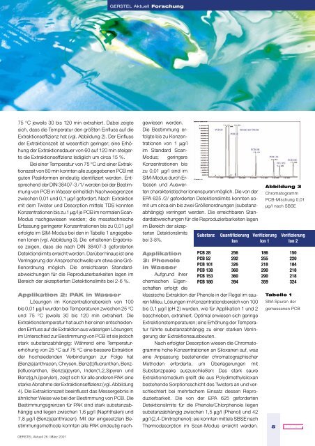 GERSTEL Aktuell Nr. 26 (pdf; 2,10 MB) - Gerstel GmbH & Co.KG