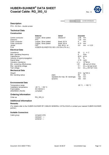 HUBER+SUHNER® DATA SHEET Coaxial Cable: RG_393_/U