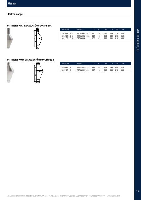 BLÜCHER® Europipe Produktkatalog für Rohre und Fittings